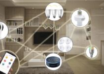 The Trends in Smart Home Devices