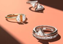 How Technology is Changing the Future of Engagement Ring Design: 3D printing