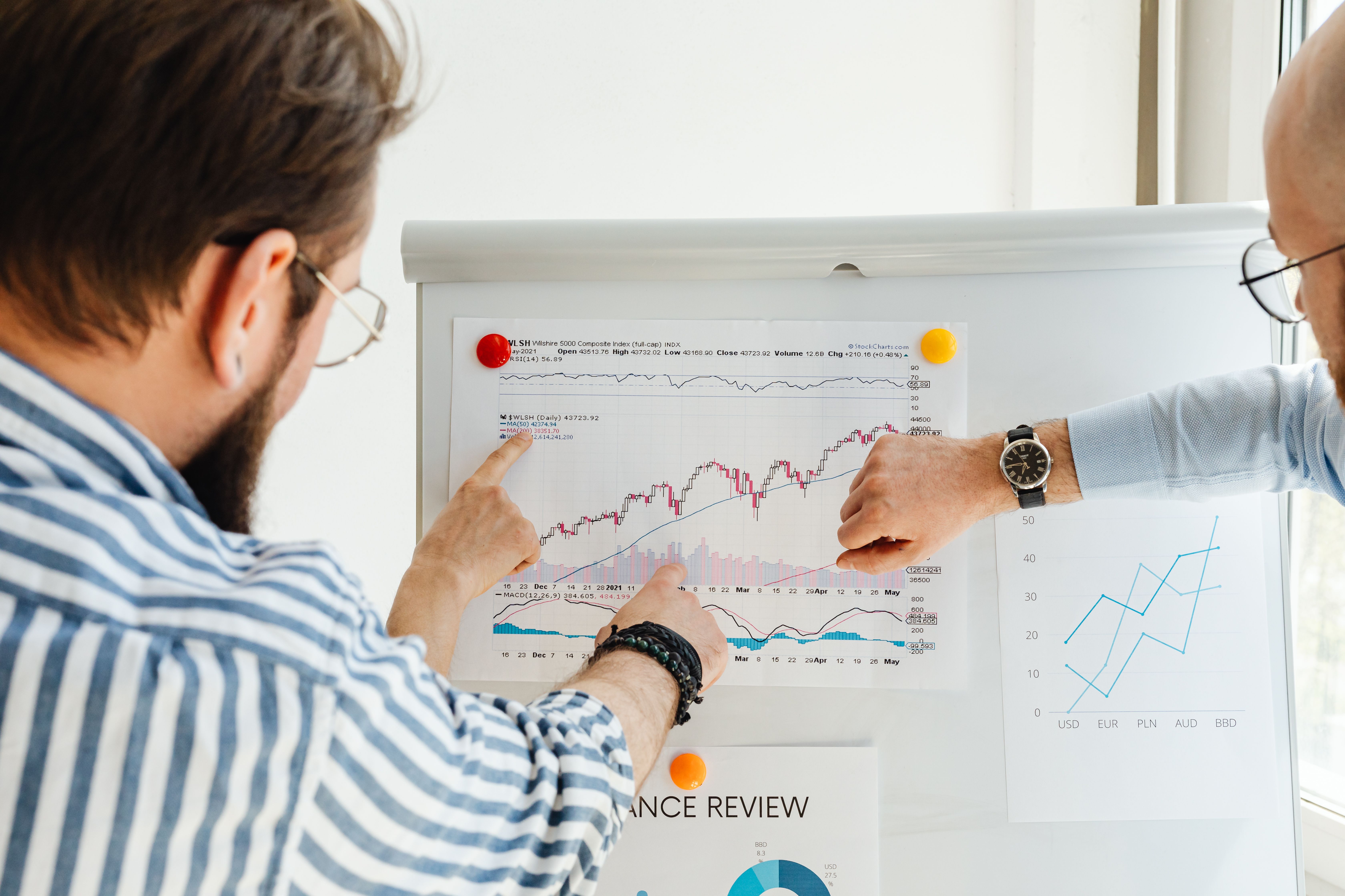 Colleagues discussing financial data trends on a whiteboard with charts and graphs